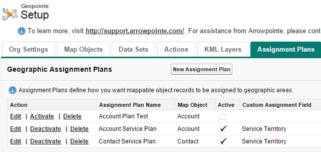 assignment area meaning